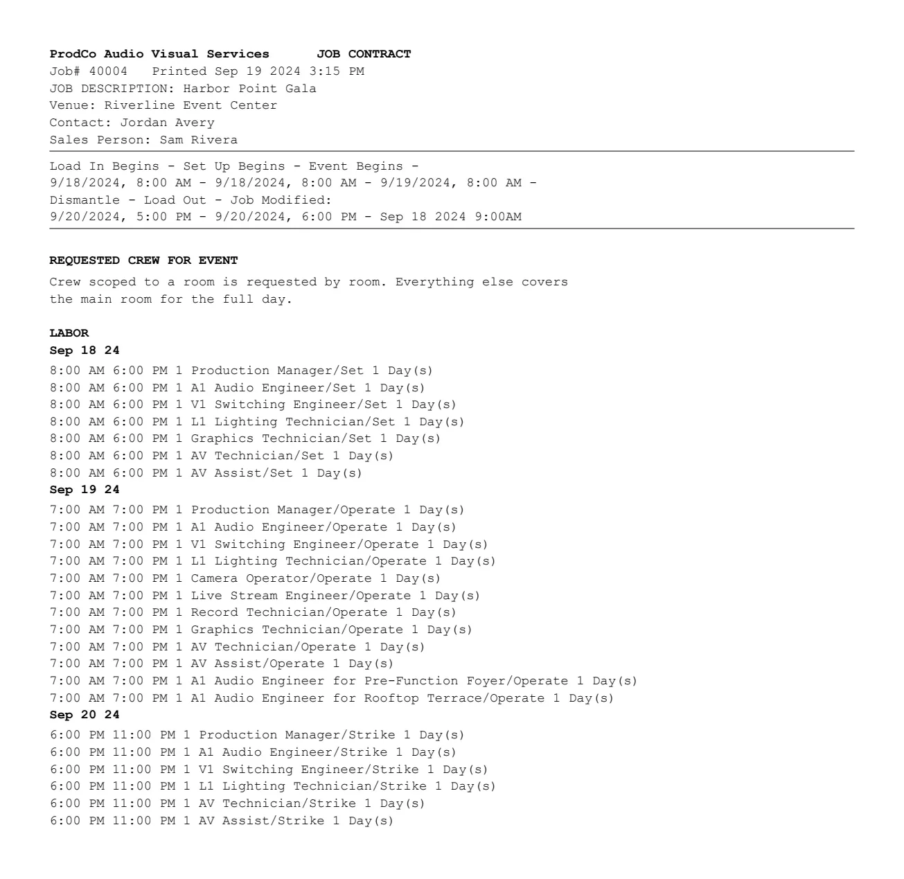 Page one of the packet PDF: job header, load in and load out times, then the labor requirements listed by day